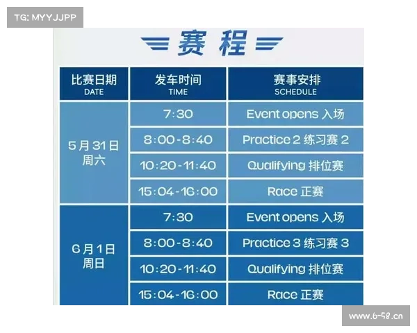 上海2018线下赛事—2018上海赛车场赛事表