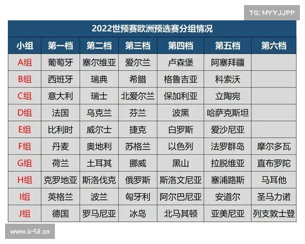今日世界标赛事,今日世预赛赛程2021赛程表 今日世界标赛事,今日世预赛赛程2021赛程表