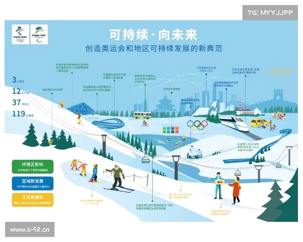 体育赛事冬奥会;体育赛事冬奥会观后感二年级 体育赛事冬奥会;体育赛事冬奥会观后感二年级